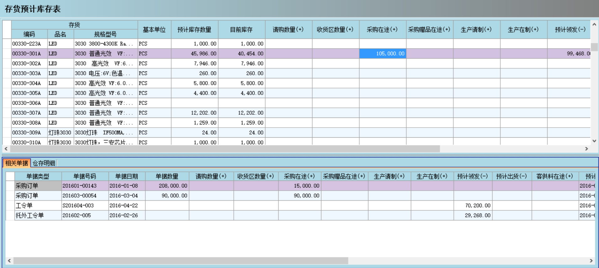 ERP云开体育官方网站登录·(中国)官网入口
是否能帮助企业实现零库存?