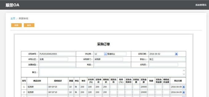 实施ERP云开体育官方网站登录·(中国)官网入口
的六大好处