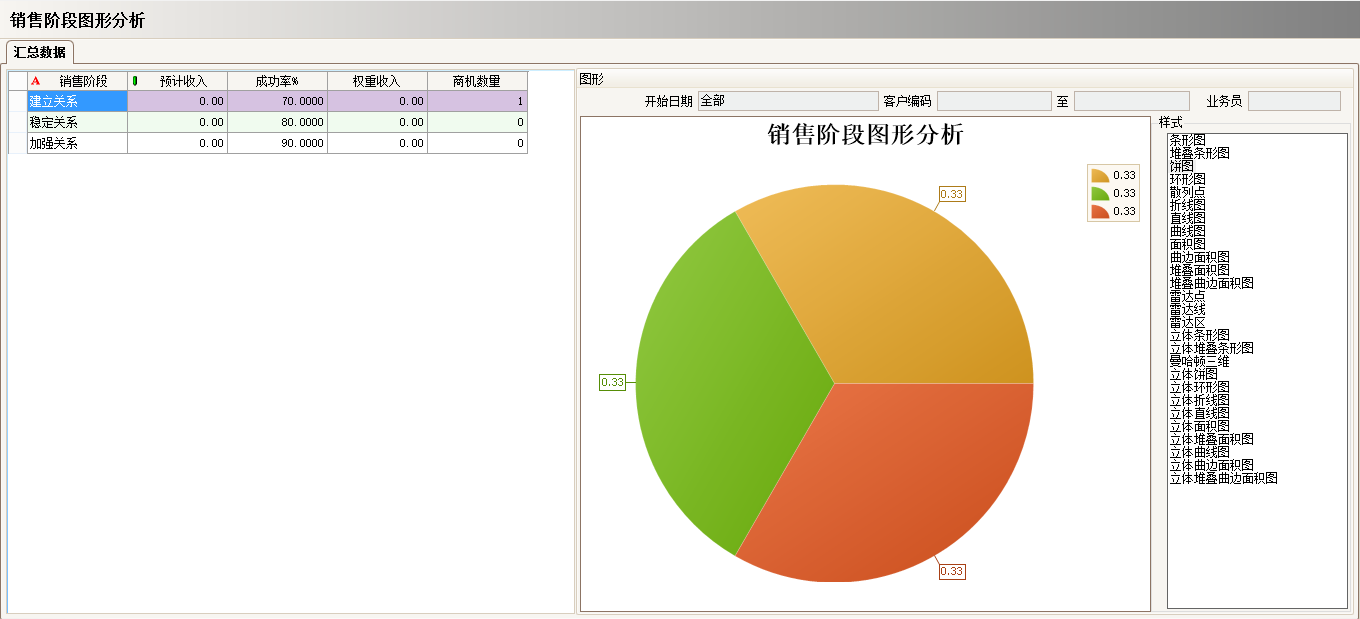 工厂上完ERP云开体育官方网站登录·(中国)官网入口
还需做什么