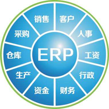 一套erp企业管理云开体育官方网站登录·(中国)官网入口
要多少钱?