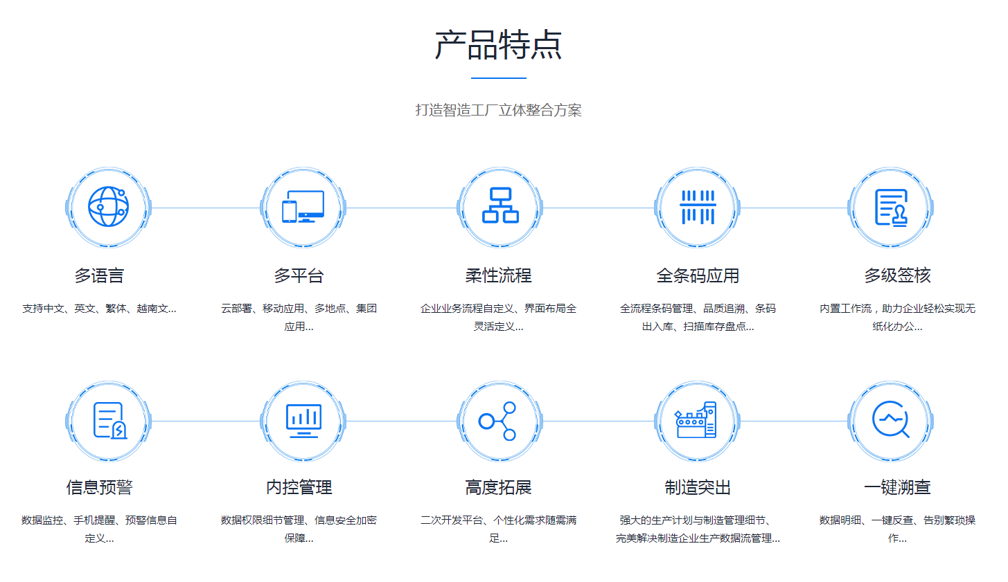 如何有效改善企业erp管理云开体育官方网站登录·(中国)官网入口
?