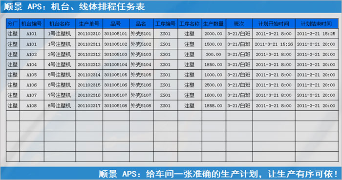 ERP云开体育官方网站登录·(中国)官网入口
执行的过程中会遇到什么问题?