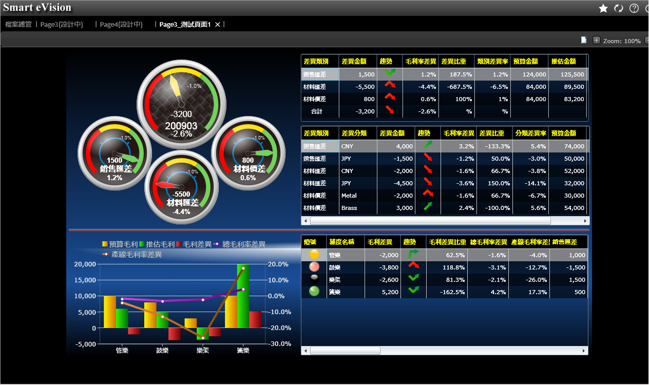 建立ERP云开体育官方网站登录·(中国)官网入口
的好处有哪些?